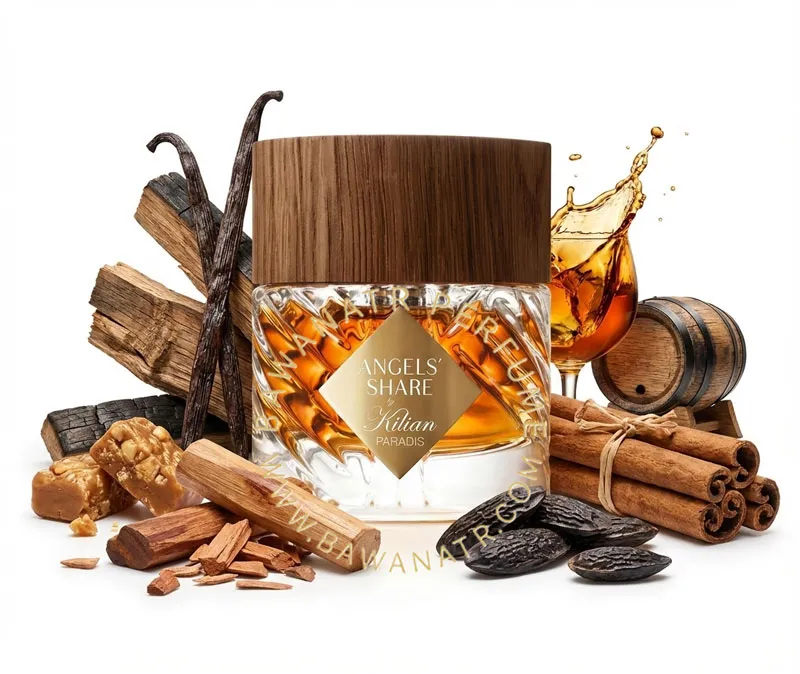 خرید بای کیلیان آنجلز شیر پارادایس – رایحهای شیرین و گرم